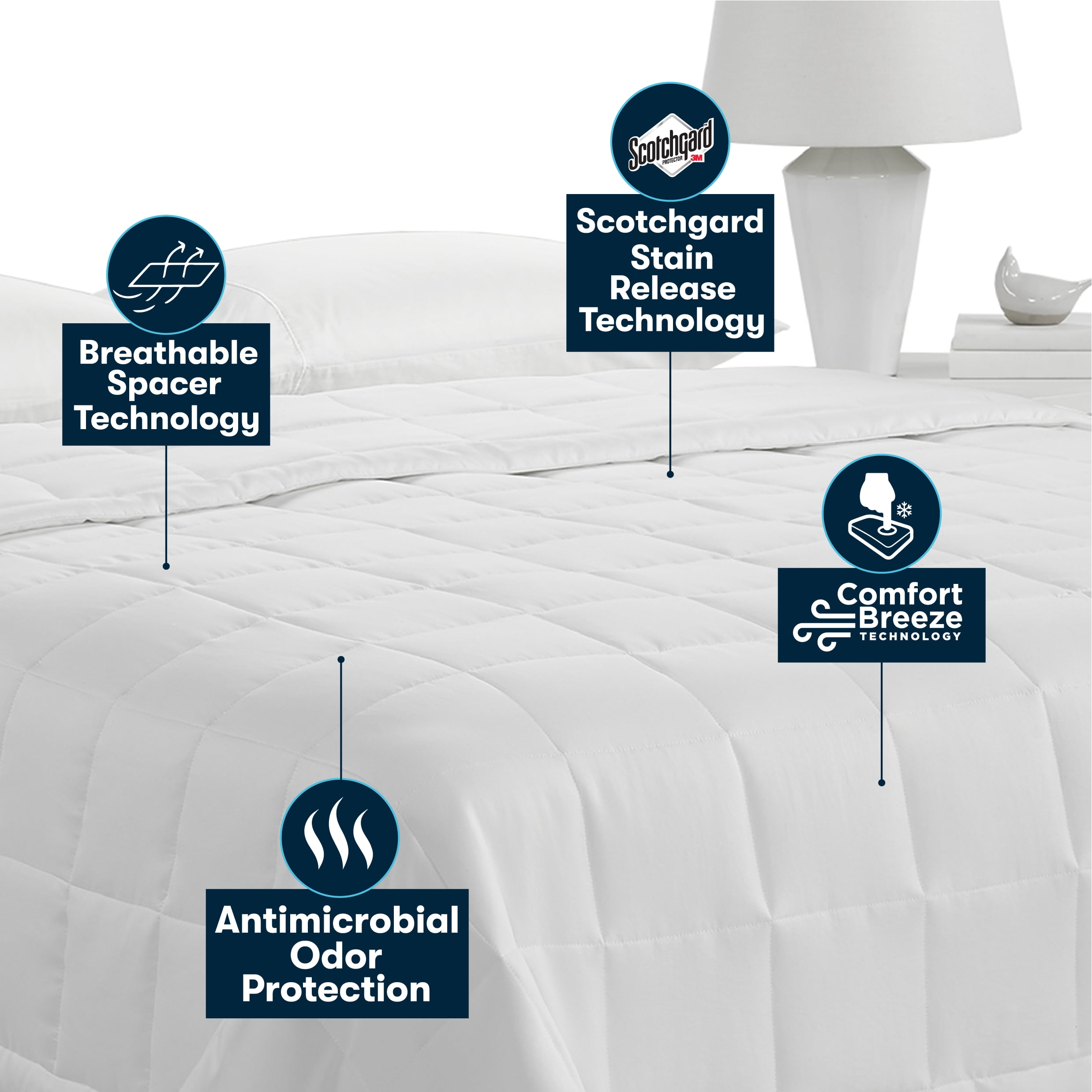 Serta Comfort Breeze Blanket, Twin