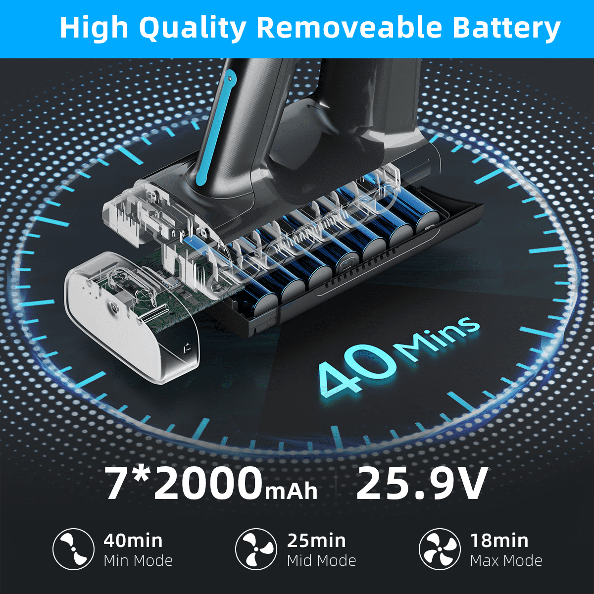 Texous Cordless Vacuum Cleaner 130AW Powerful Lightweight Bendable for Carpet Hard Floor Pet Hair House Cleaning V8