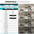 thumbnail image 2 of Luxrite 7W Candelabra LED Light Bulbs 100 Watt Equivalent 4000K Cool White 800 Lumens B11 Dimmable Damp Rated E12 16-Pack, 2 of 7