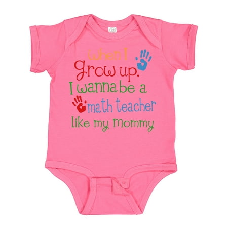 

Inktastic Math Teacher Like Mommy Gift Baby Boy or Baby Girl Bodysuit