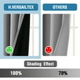 thumbnail image 4 of PrimeBeau Thermal Insulated Blackout Curtains, 52" x 108" (2 Panels), 4 of 6