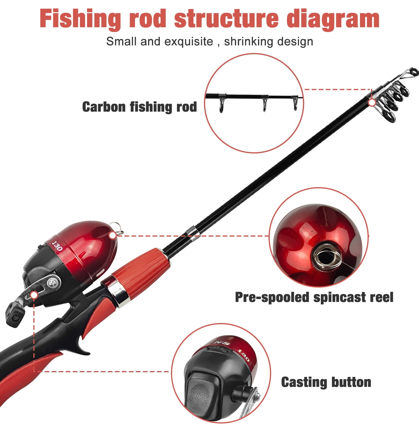 Urban Deco Kids Fishing Pole Set Portable Telescopic Kids Fishing Rod and Reel Combo Kit with Tackle Box for Beginners, Boys,Girls,Youth,Children