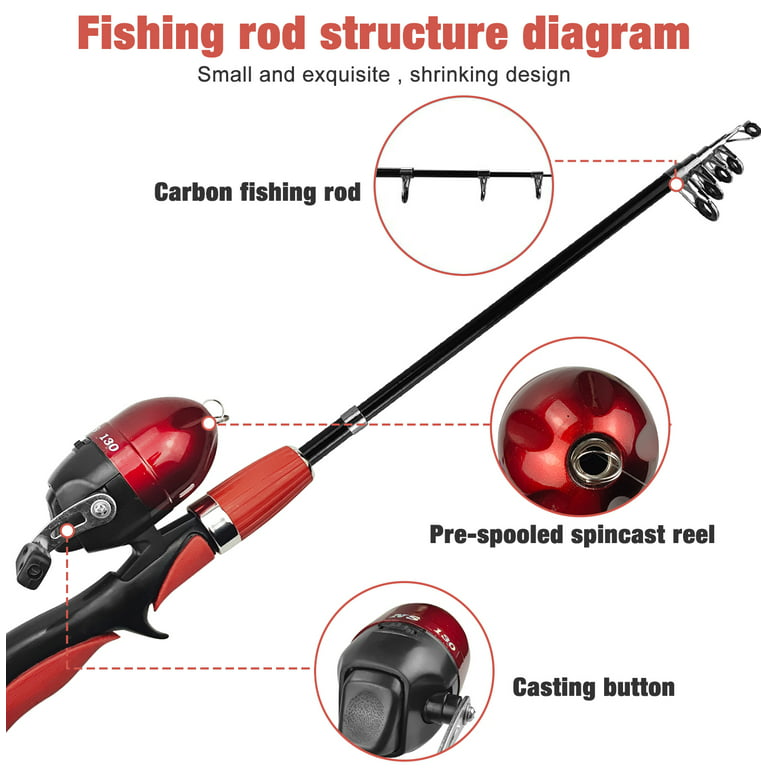CODEK Kids Fishing Pole Set with Full Starter Kits 2 Set Portable  Telescopic Fishing Rod and Spincast Reel Cambos with a Fishing Net and 2  Buckets for Boys Girl…