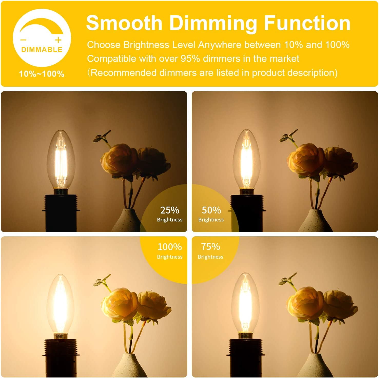 12-Pack Dimmable E12 LED Candelabra Bulbs 60W Equivalent, 2700K Soft Warm White, 600 Lumens B11 Candle Base 6W C35 LED Filament Vintage Light Bulbs, Clear Glass for Chandelier Ceiling Fan High CRI