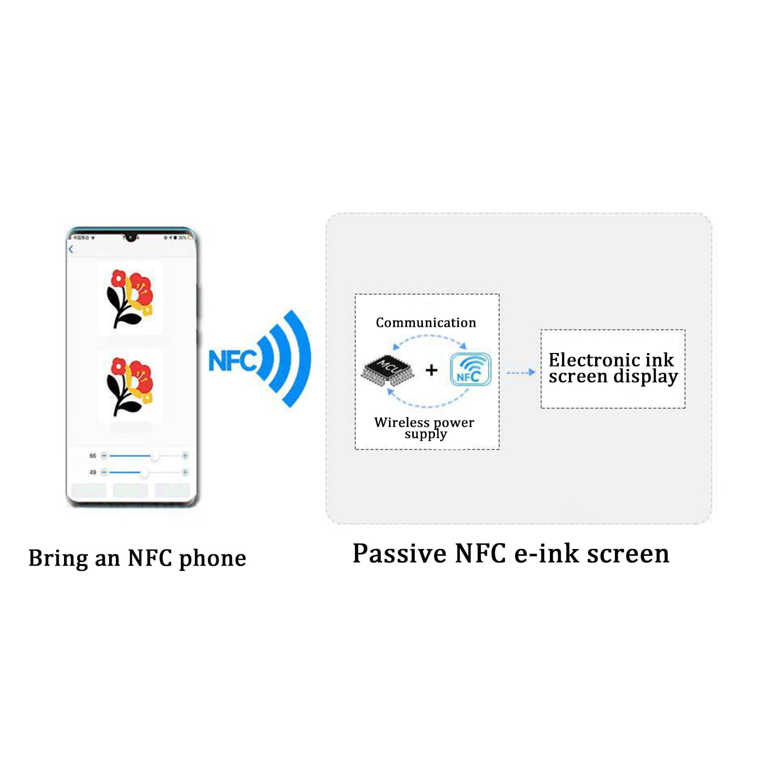1.54 Inch NFC E-Ink Display Tag - Battery-Free Electronic Paper Screen, Rewritable Smart Label with Yellow Black White Red Colors, Compatible with NFC Enabled Smartphones