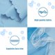 thumbnail image 4 of Cortina Yancorp Rainbow Kids Room 132 x 244 cm, color azul degradado, 4 of 7