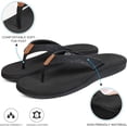 thumbnail image 6 of Aerothotic Solace Beach Sandals For Woman – Comfort Women's Flip-Flops Lightweight Thong Slippers Quick Dry Girls Flip Flops - Indoor Outdoor Non Slip Yoga Mat Footbed Footwear Ladies Sandals, 6 of 6