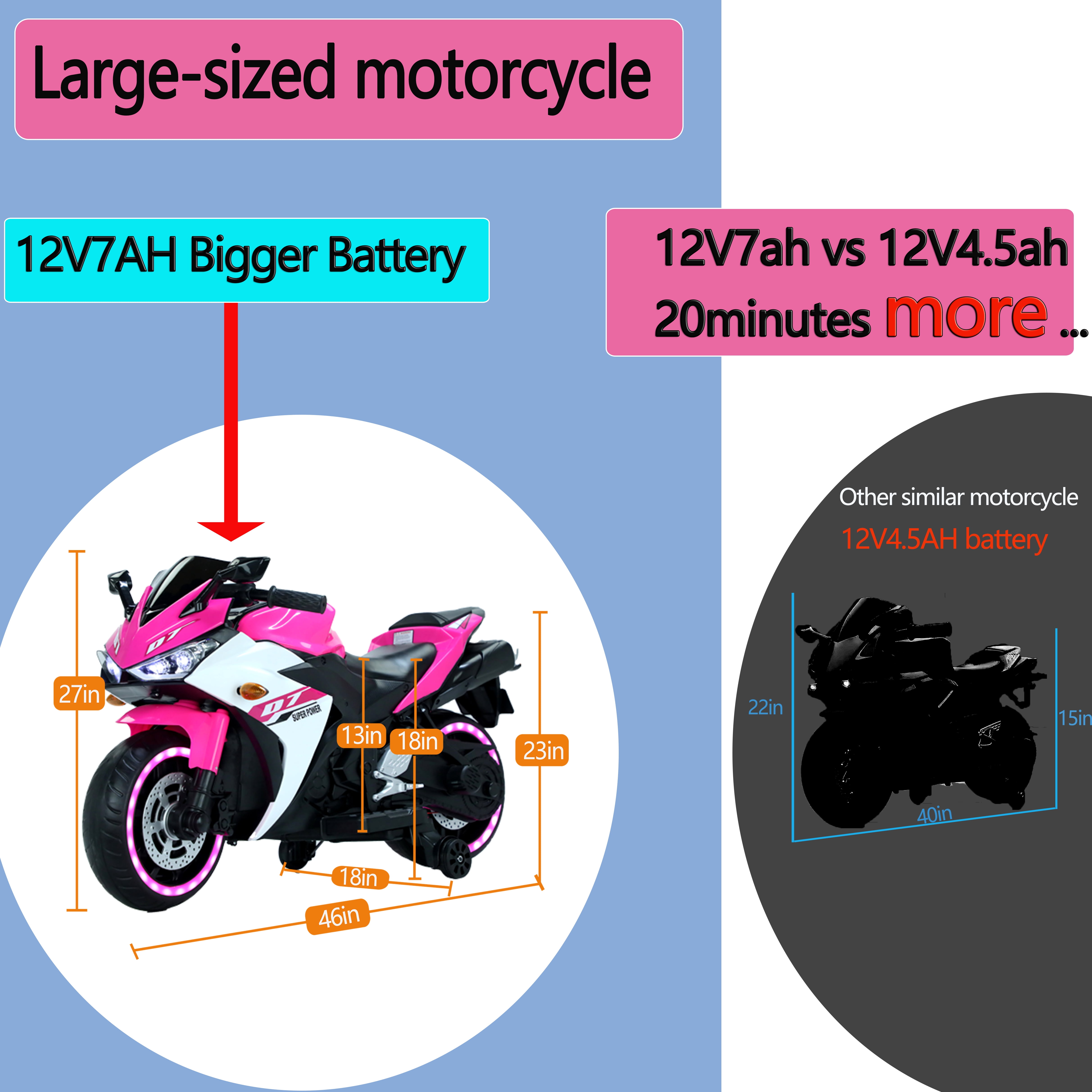 TAMCO Electric Motorcycle  Luminous Wheel, 12V, 3-8 Years, 3 MPH, Bluetooth Enabled, 46L x 26W x 20H Inch