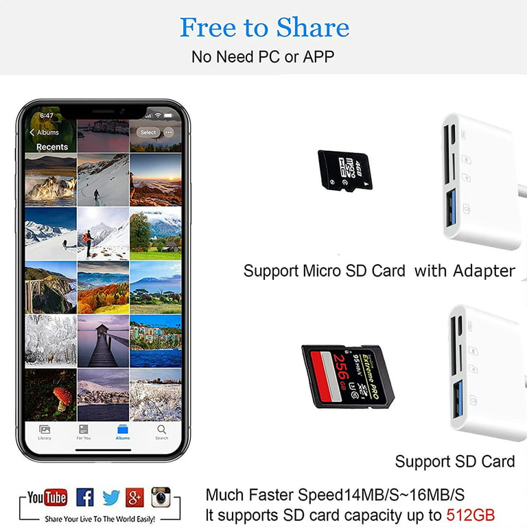 4-in-1 SD/TF Card Reader Micro SD USB 2.0 OTG Adapter For iPhone 13 Pro Max  Mini