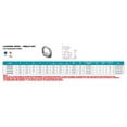 thumbnail image 2 of STAINLESS TIE DOWN HEAVY DUTY LASHING RING "WELD ON" 5/8" BOLTS (S3722-0016), 2 of 2