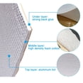 thumbnail image 2 of Parts Sound Insulation Mat Exquisite High Quality Aluminum+Pe Cotton White Inner Interior Replacement Portable 100*40Cm Mingyiq, 2 of 9