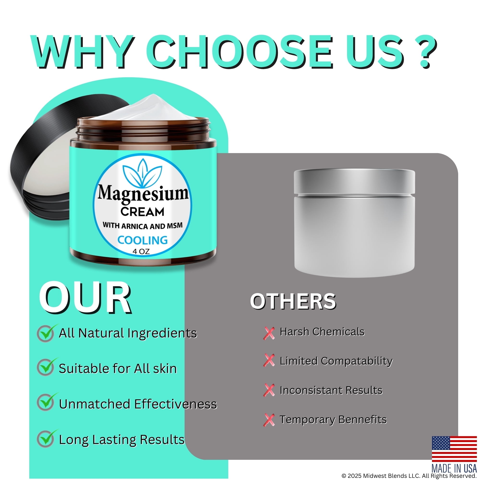 Magnesium Cream Cooling with Dead Sea Minerals – Fast Absorbing Topical Body Lotion – Lightweight, Non-Greasy Skin Moisturizer – Made in USA - Menthol Scent