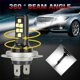thumbnail image 5 of Ultra Bright 6000K LED Headlight Kit for H7 High Low Beam 220W White, 5 of 5