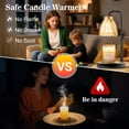 thumbnail image 4 of DAYBETTER Candle Warmer Lamp, Adjustable Height Timer Gifts Wax Warmer Lamp, Wax Melt Lights for New Home Decor(2*50W Bulbs), 4 of 6