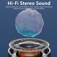 thumbnail image 4 of SixSim Bluetooth Headset 5.3,Wireless Headset Noise Cancelling Headphones for iPhone Android Wireless Earpiece Hi-Fi Stereo LED Display 45H Playtime IPX5 Waterproof Handsfree Earphones for Trucker, 4 of 10