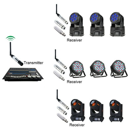 Auto Switching Receiver Low Latency Wireless Night reception and Club ...