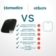thumbnail image 2 of Homedics Essential Glo Scale, 2 of 8