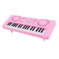 thumbnail image 1 of Kids Keyboard Piano, Portable Compact 37 Key Electronic Piano Toy  for Children Pink, 1 of 8