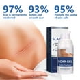 thumbnail image 3 of Stretch Marks Repair Cream, Scar Removal Gel 30g Deep Hydration Gentle 2pcs  For Burns For Female, 3 of 8