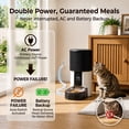 thumbnail image 3 of Tolobeve Automatic Cat Feeder, 135oz Timed Portion Control for Cats & Small Dogs, White, 3 of 7
