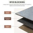 thumbnail image 6 of FALAN MULE Wallet for Women RFID Blocking Leather Clutch Long Purse Large Capacity Credit Card Holder Wristlet, 6 of 8