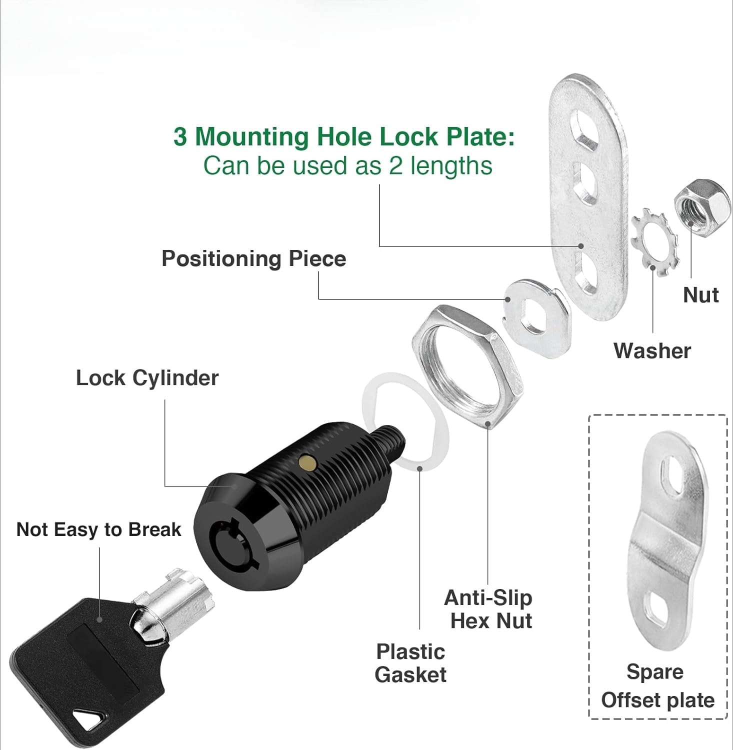 2 Pack Tool Box Lock with Keys, 5/8" Cabinet Lock Cam Lock Keyed Alike, Toolbox Lock Replacement Lock for Mailbox RV Storage Door with Manual, Zinc Alloy (2Pack，5/8 Inch)