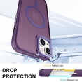 thumbnail image 3 of Magnetic Designed for iPhone 15 Plus Case [Military-Grade Drop Tested] [Compatible with Magnet] Slim Frosted Case for iPhone 15 Plus Case Phone Case (6.7"), Deep Purple, 3 of 12