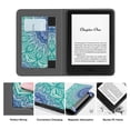 thumbnail image 7 of Ayotu Folding Case for All-New Kindle 10th Gen 2019 Release, with Auto Wake/Sleep, Lightweight Leather Hands-Free Stand Cover with Hand Strap (Not Fit Kindle Paperwhite), Jadeite, 7 of 7