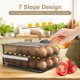 thumbnail image 3 of Egg Box Fridge Storage Double Layer with Lid 36 Eggs with Tilt Angle Automatic Filling, 3 of 5