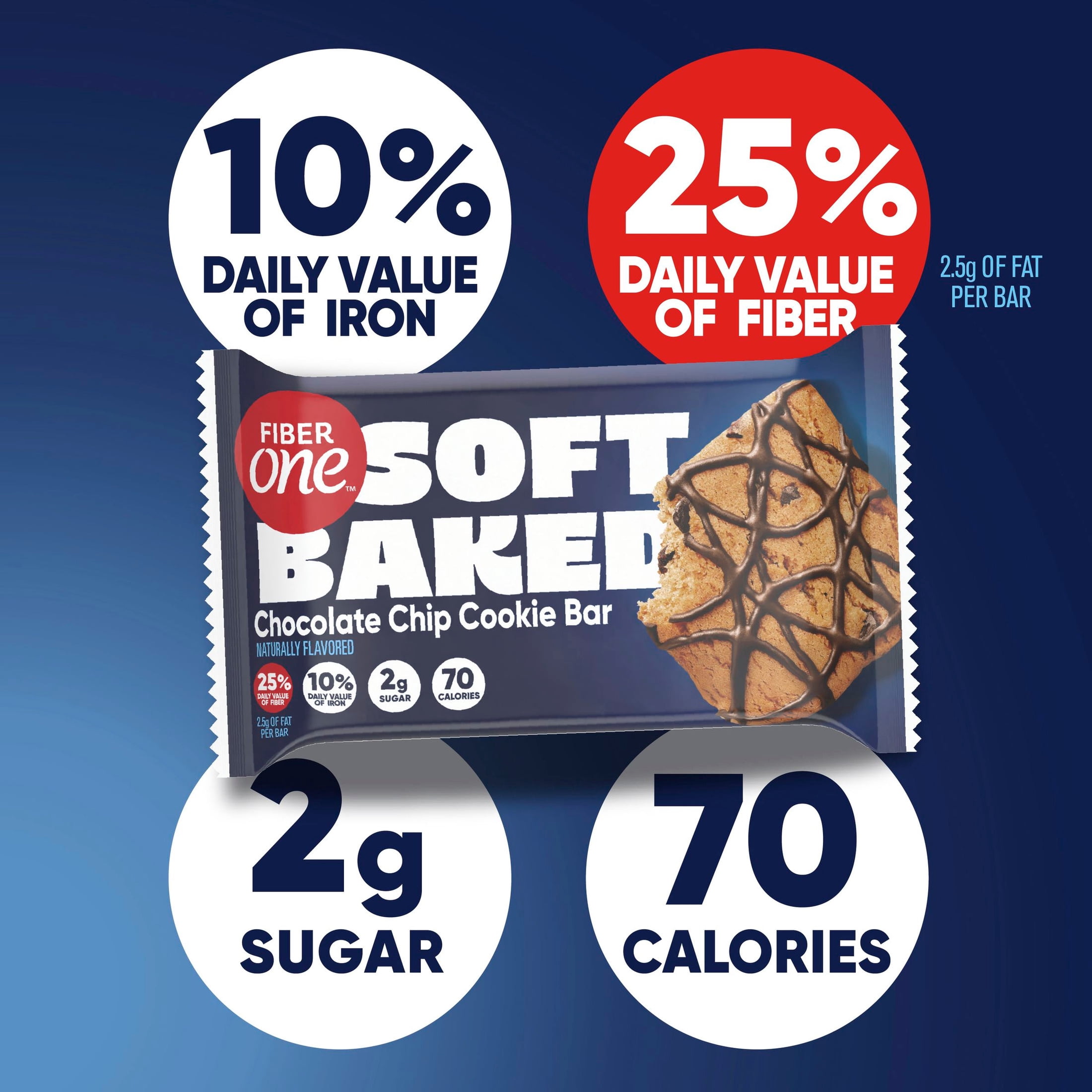 (4 pack) Fiber One Soft Baked Chocolate Chip Cookie Bars, Fiber Snacks, Value Pack, 12 Ct, 10.6 oz