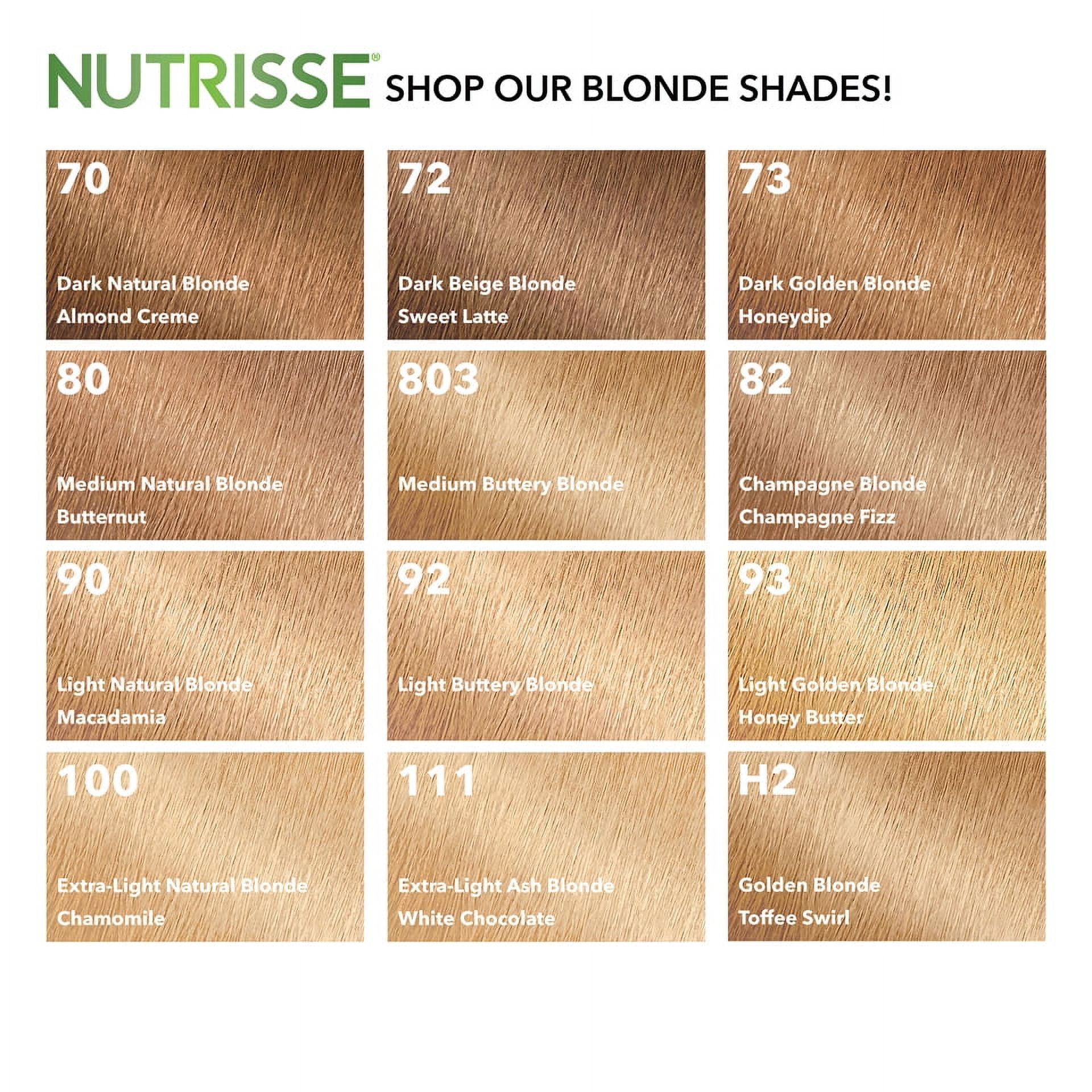 Garnier Nutrisse Nourishing Color Creme, Rich Auburn Blonde