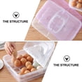thumbnail image 5 of Contenedor de almacenamiento de huevos portátil de 1 pieza, caja de almacenamiento de soporte de huevo para refrigerador (blanco), 5 of 5