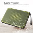 thumbnail image 3 of Funda para portátil FINPAC para MacBook Air/Pro de 15 a 16 pulgadas, color oliva, 3 of 7