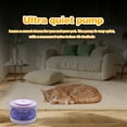 thumbnail image 2 of EVNELE Cat Water Fountain 81oz/2.3L, Automatic Pet Water Dispenser for Cats & Small Dogs, Ultra Quiet Pump, Detachable Tank, BPA-Free, Easy to Clean, Gifts for Christmas & Pet Lovers, Purple, 2 of 6