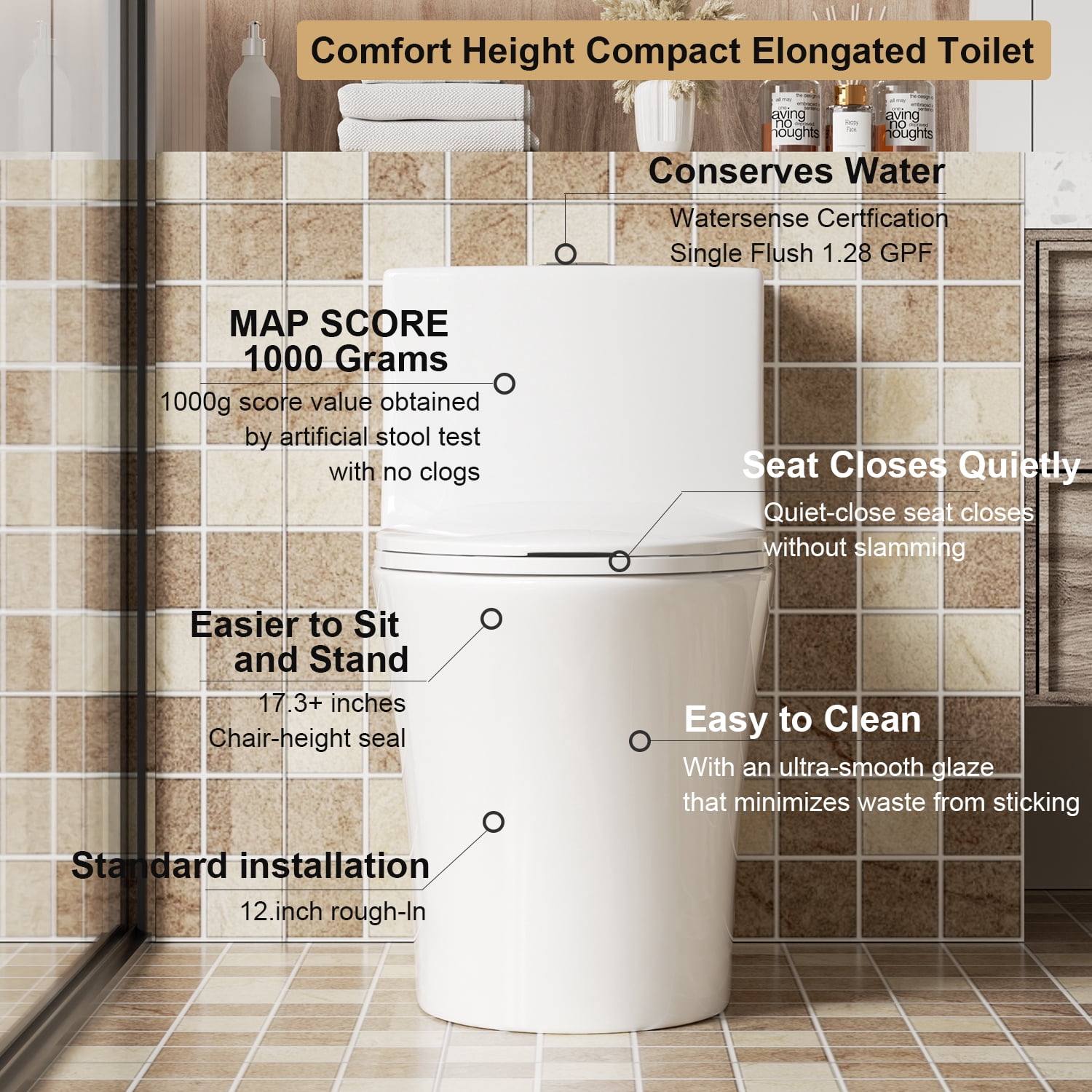 One-Piece Toilet,1.1/1.6 GPF Elongated Modern Toilet,Soft Closing Seat,Siphonic S-trap,Gloss White