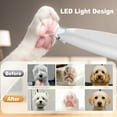 thumbnail image 3 of Dog Clippers,Cordless Small Pet Hair Grooming Trimmer,Low Noise for Trimming Dog's Hair Around Paws, Eyes, Ears, Face, Rump (White), 3 of 10