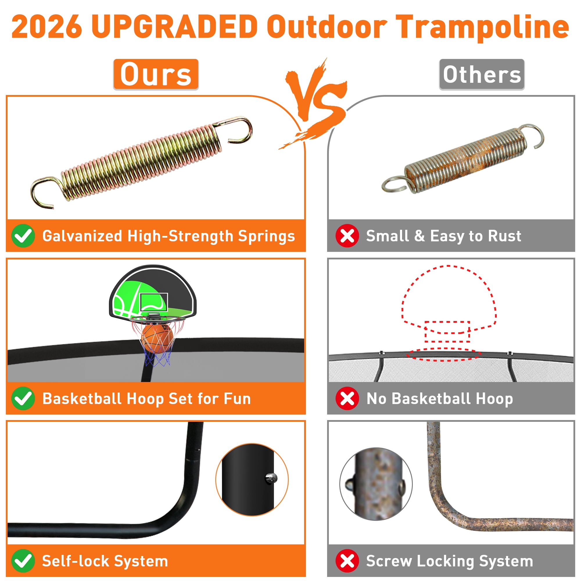 WOWLAND 10FT Trampoline for Kids and Adults 1000LBS Weight Capacity, Heavy Duty Outdoor Trampolines with Enclosure Net, Kids Trampoline with Basketball Hoop and Lights, Birthday Gift
