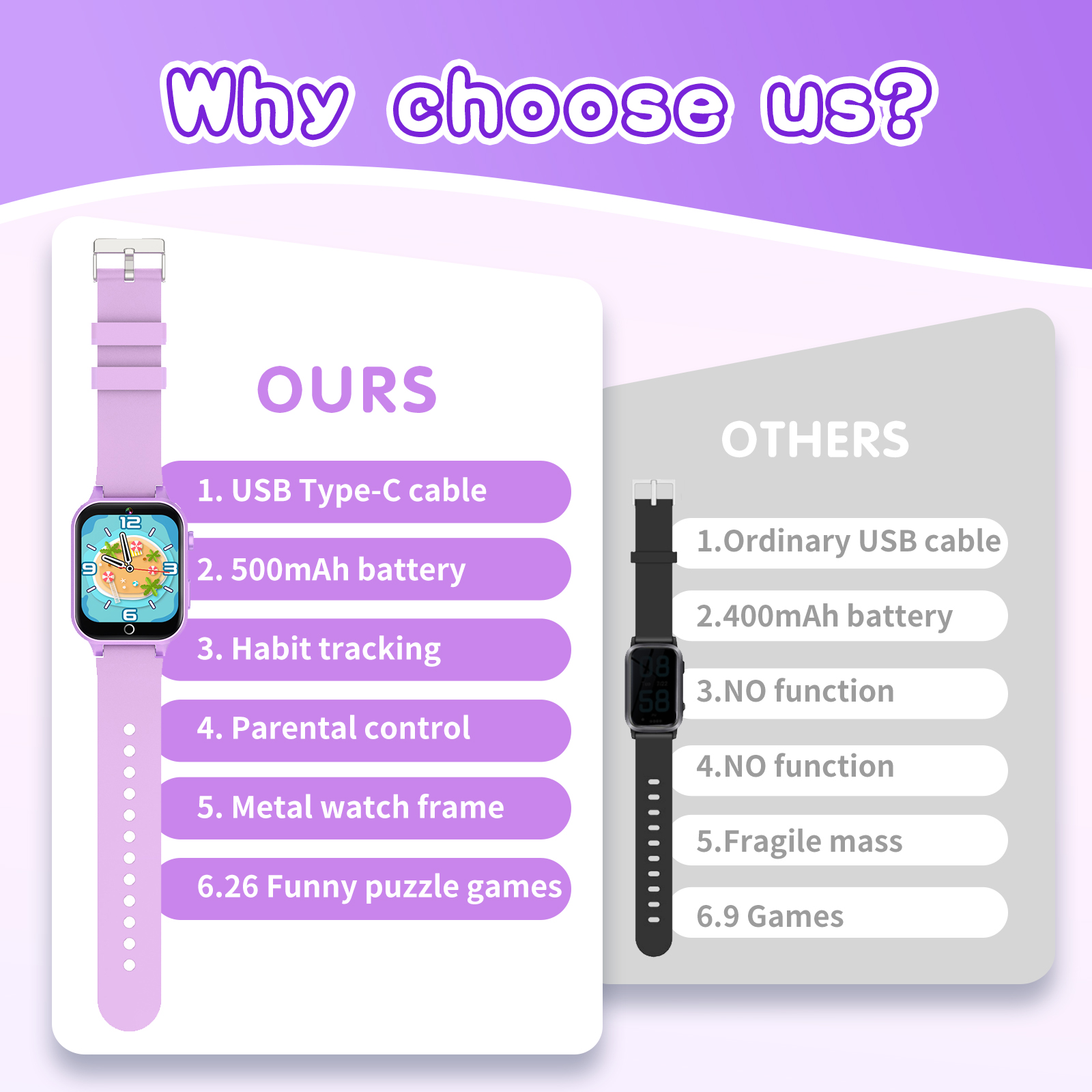 Vakzovy Kids Smart Watch 1.54" Purple photo 6