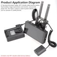 thumbnail image 4 of Adaptador de corriente KOCACKOO D-Tap Ptap a NP-F550/970/570/770 de doble cara, 4 of 9