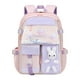 thumbnail image 3 of Mochila para niños Yinane correa ajustable para el hombro mochila informal portátil bandolera rosa, 3 of 8