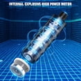 thumbnail image 3 of Transfer Pumps High Efficiency 500GPH Submersible Water Pumps for 20V Battery For Pool Basement Drainage, 3 of 8