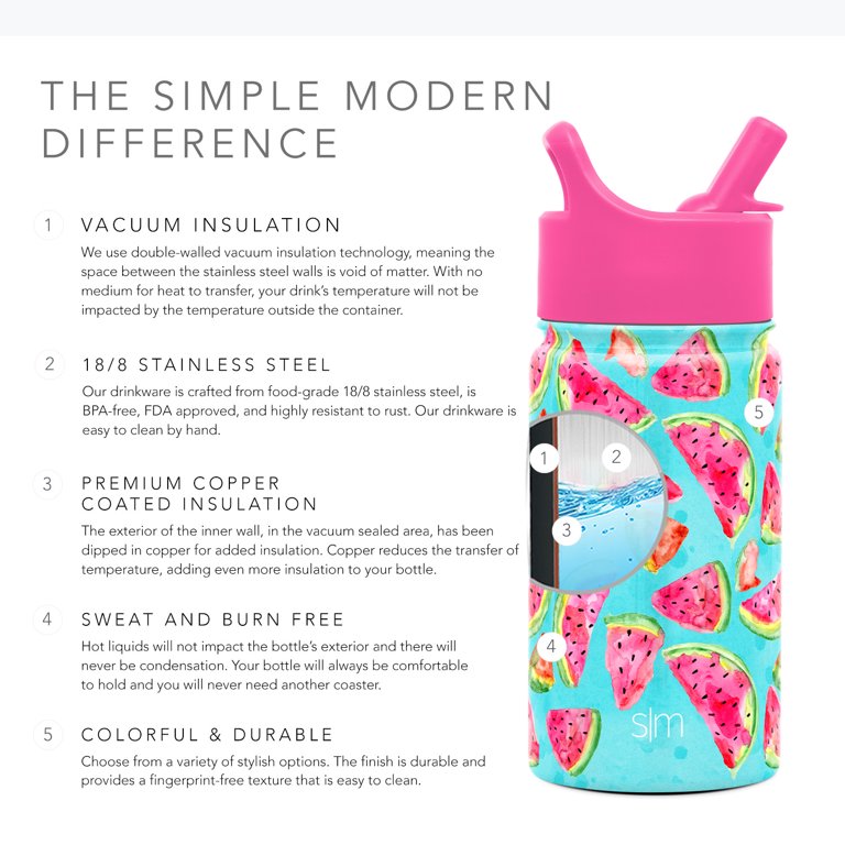Simple Modern Summit Kids Water Bottle with Straw & Sipper Lid (18oz) 532ml  - Shark Bite – Yum Yum Kids Store