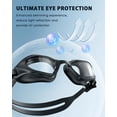 thumbnail image 3 of Swim Goggles, Unisex Adult Swimming Goggles Anti Fog Anti UV No Leakage Wide View for Men Women Youth, 3 of 5