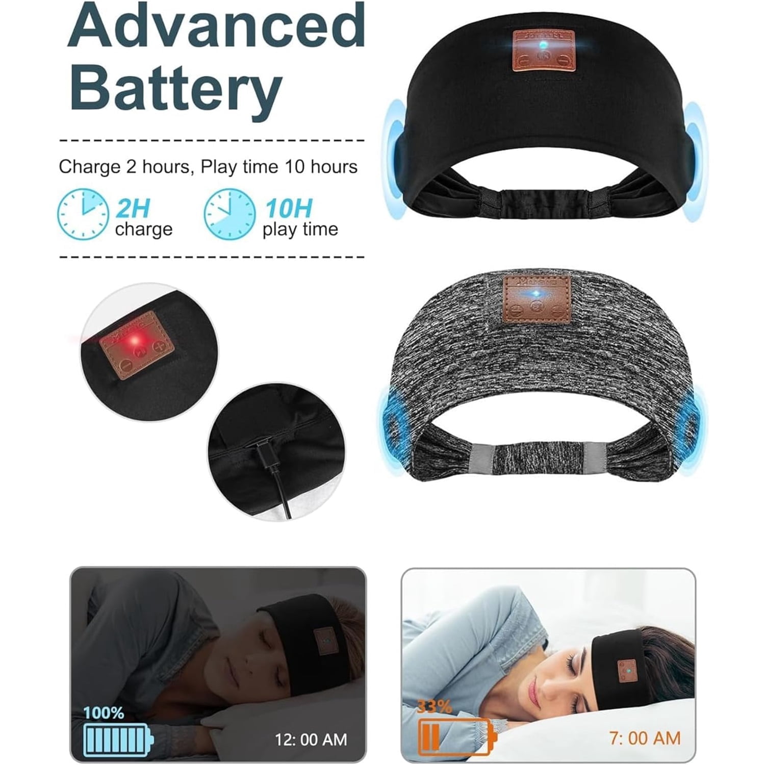 2-Pack Sleeping Headphones, Headband with Ultra-Thin HD Stereo Speaker, Bluetooth Headband Headsets for Sports, Workouts, Insomnia, Yoga, Air Travel, Meditation Gym