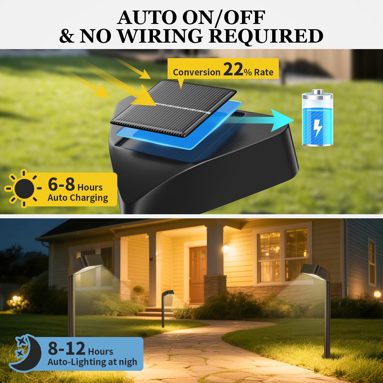 BLITZWILL Solar Pathway Lights Outdoor, 8 Pack Solar Landscape Path Lights,Bright Auto On/Off IP44 Waterproof,for Yard Patio Walkway Driveway Pathway,Warm White