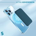 thumbnail image 4 of Cartera con MagSafe para iPhone/Samsung Galaxy - Sovico - Alta Tecnología Magnética, 4 of 6