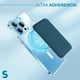 thumbnail image 4 of Cartera con MagSafe para iPhone/Samsung Galaxy - Sovico - Alta Tecnología Magnética, 4 of 6