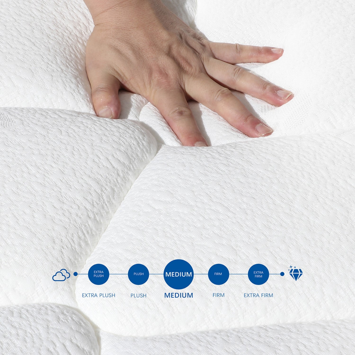 AMENDPATURE 12-inch Gel-Infused Memory Foam + Pocket Spring Twin Hybrid Mattress in a Box，Adult Exclusive, Breathable & Supportive