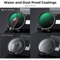 thumbnail image 2 of K&F CONCEPT 62mm Variable Fader ND2-32 ND Filter and CPL Circular Polarizing Lens Filter in 1 for Camera Lens Waterproof Neutral Density Polarizer Filter (Nano-D Series), 2 of 8