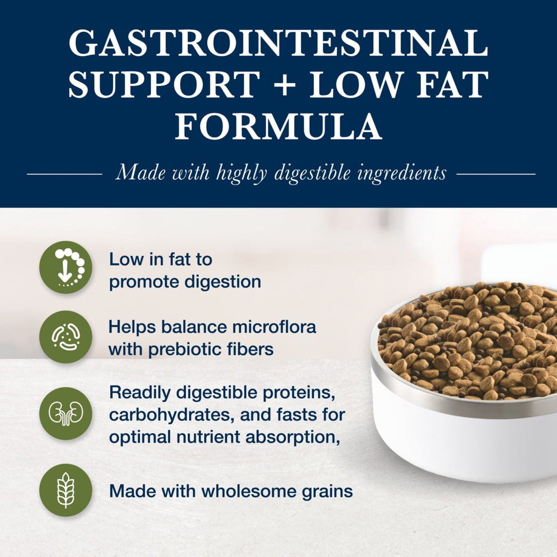 Blue Buffalo Natural Veterinary Diet GI Low Fat Gastrointestinal Support Dry Dog Food, Veterinarian's Prescription Required, Whitefish, 22 lb Bag